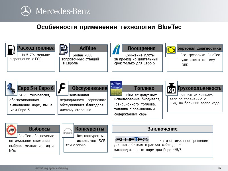 Advertising agencies training Обслуживание         Неизменная 